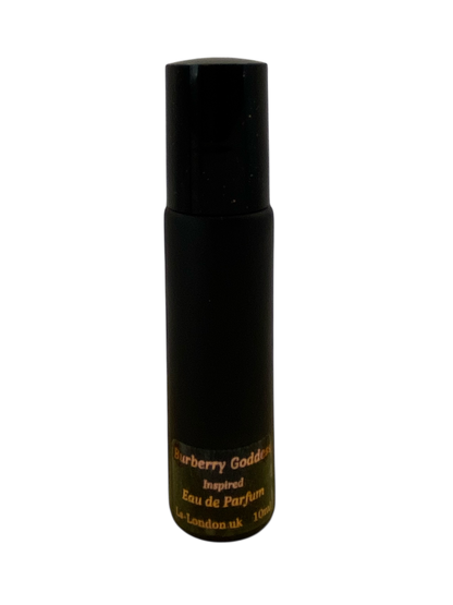 All Women's Dupe Designer Inspired perfume (Quick Select)